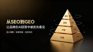 南昌本地品牌借AI搜索优化口碑的关键步骤